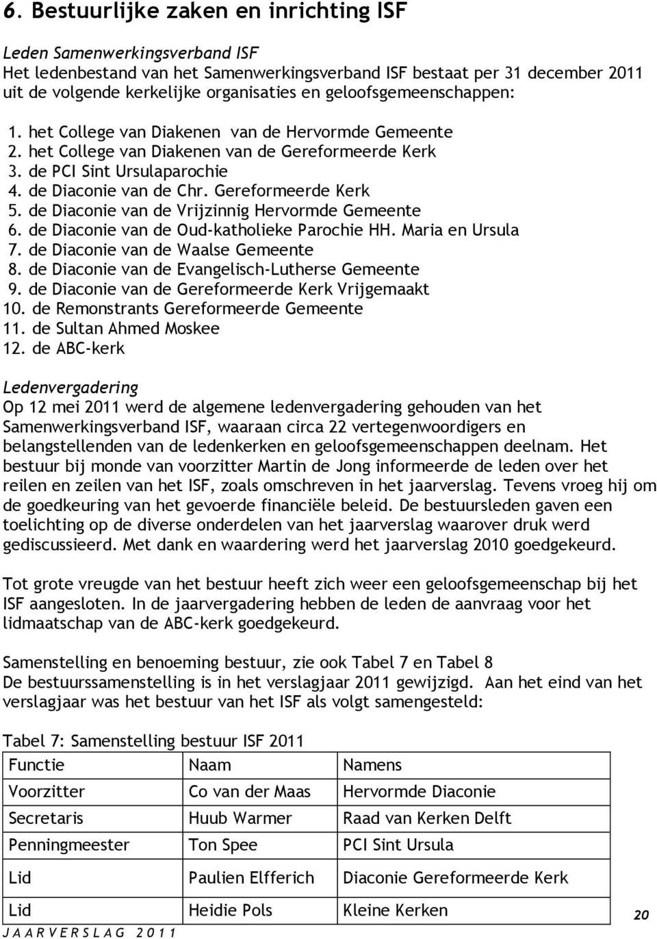 Gereformeerde Kerk 5. de Diaconie van de Vrijzinnig Hervormde Gemeente 6. de Diaconie van de Oud-katholieke Parochie HH. Maria en Ursula 7. de Diaconie van de Waalse Gemeente 8.