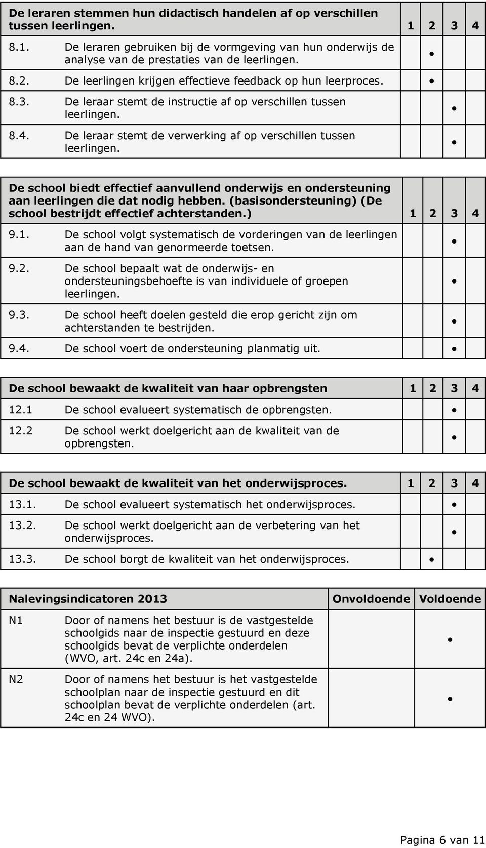 De school biedt effectief aanvullend onderwijs en ondersteuning aan leerlingen die dat nodig hebben. (basisondersteuning) (De school bestrijdt effectief achterstanden.) 1 