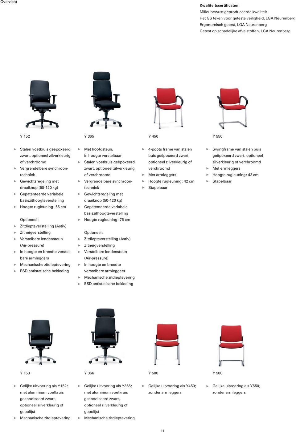 zwart, geëpoxeerd zwart, optioneel of verchroomd Stalen voetkruis geëpoxeerd optioneel zilverkleurig of zilverkleurig of verchroomd Vergrendelbare synchroon- zwart, optioneel zilverkleurig verchroomd