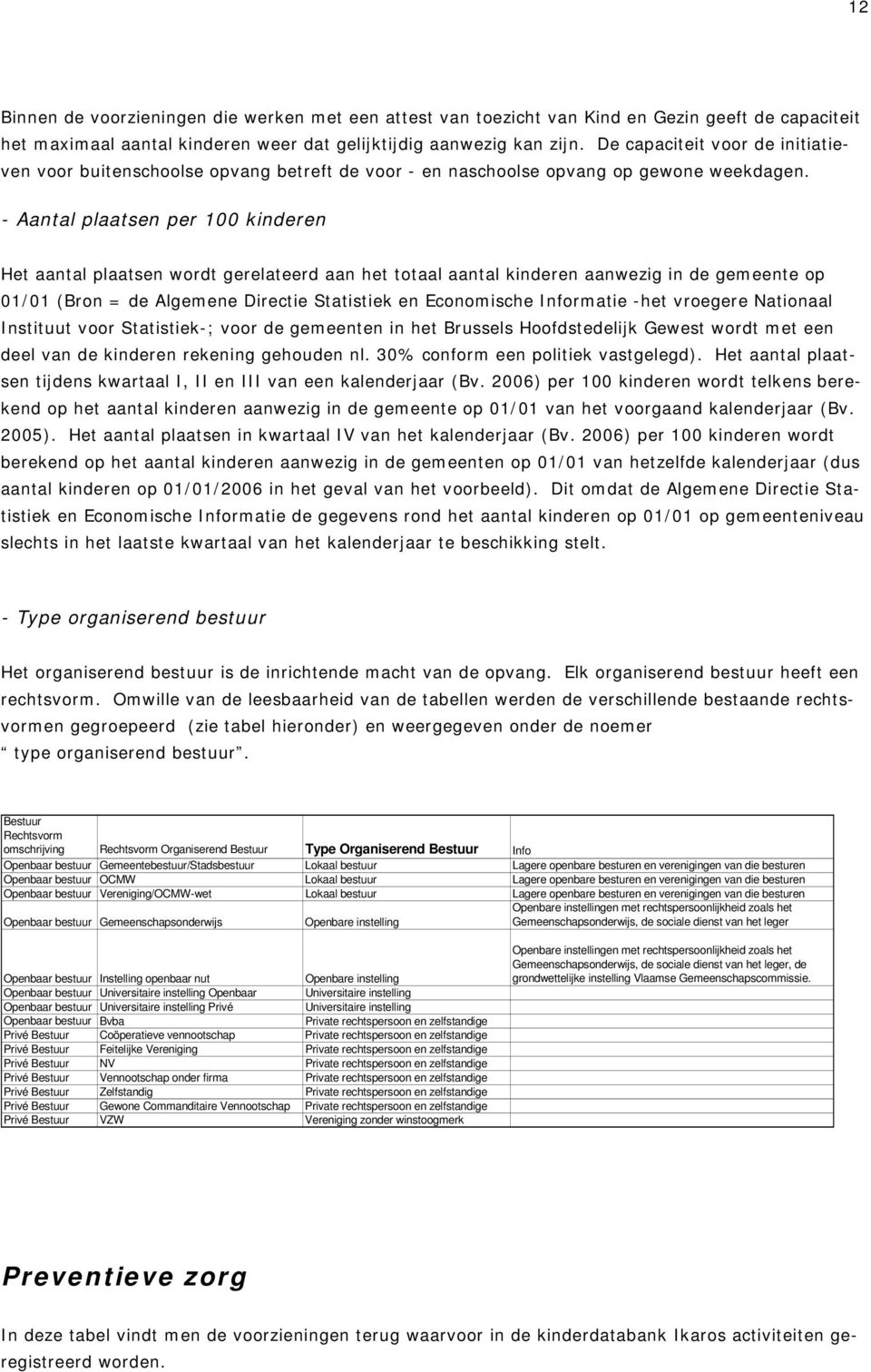 - Aantal plaatsen per 100 kinderen Het aantal plaatsen wordt gerelateerd aan het totaal aantal kinderen aanwezig in de gemeente op 01/01 (Bron = de Algemene Directie Statistiek en Economische