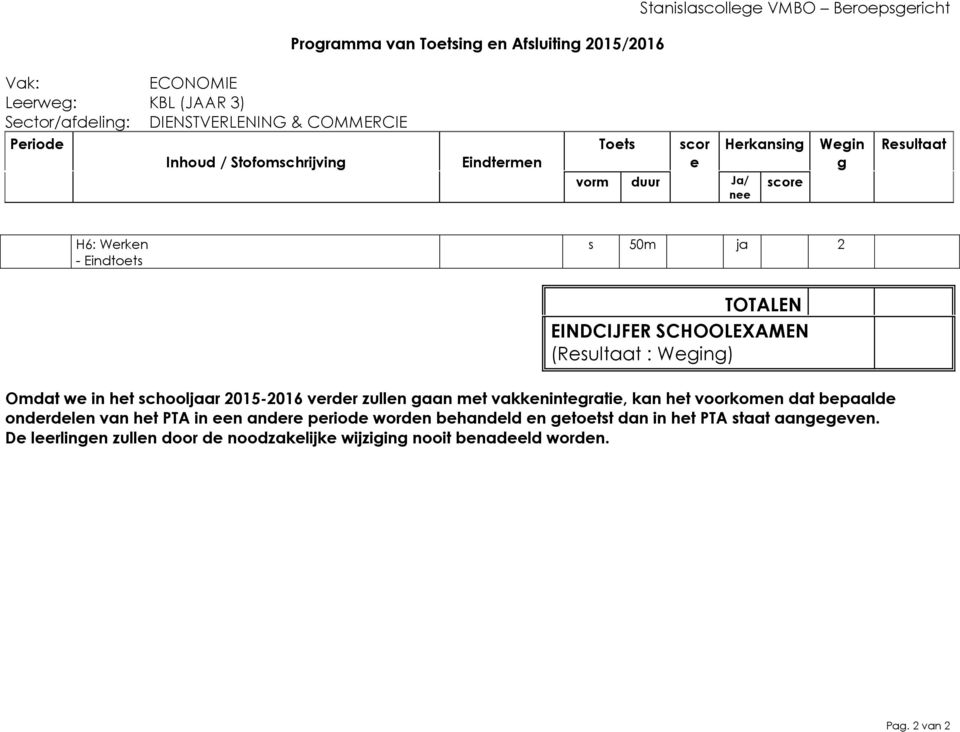 EINDCIJFER SCHOOLEXAMEN (Rsultaat : Win) Omdat w in ht schooljaar 2015-2016 vrdr zulln aan mt vakknintrati, kan ht voorkomn dat bpaald