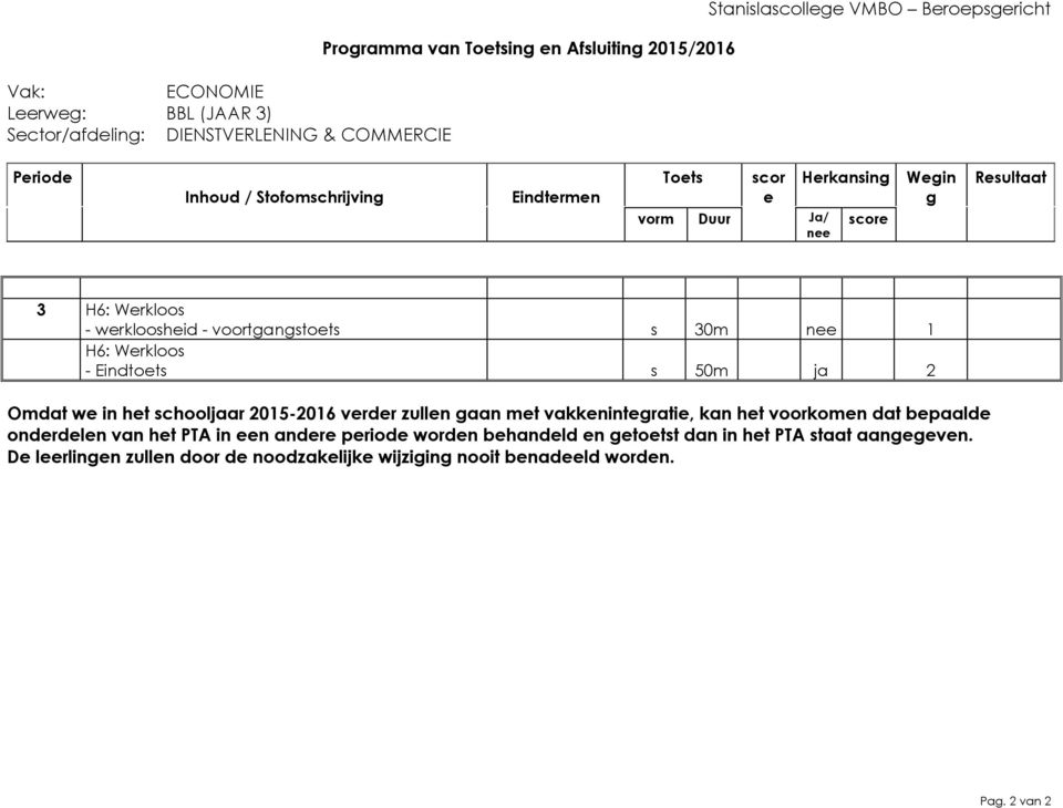 s 30m 1 H6: Wrkloos Omdat w in ht schooljaar 2015-2016 vrdr zulln aan mt vakknintrati, kan ht voorkomn dat bpaald ondrdln van ht PTA