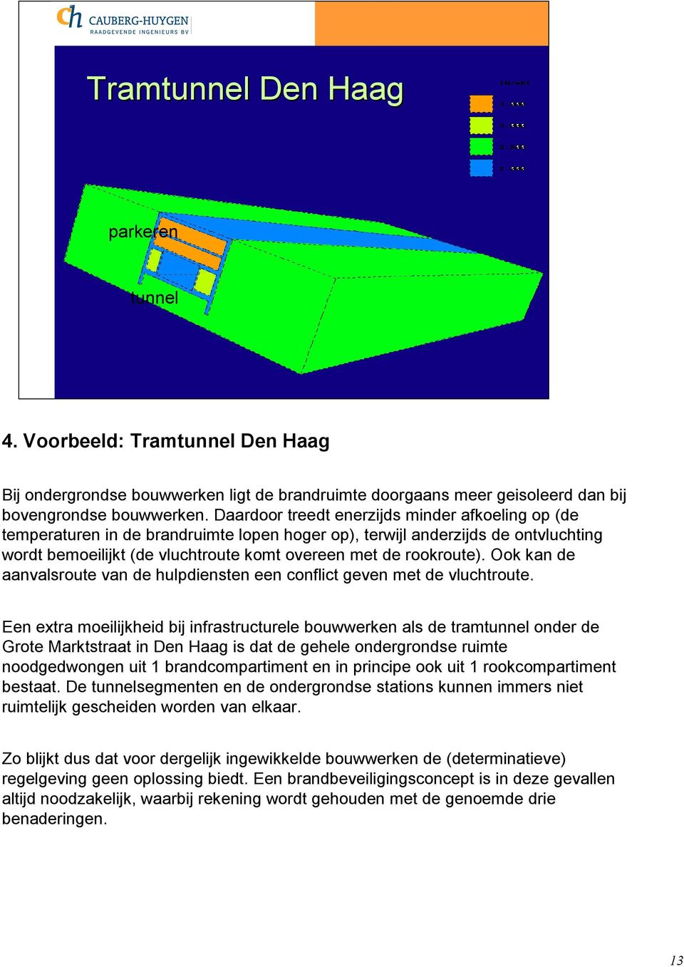 Daardoor treedt enerzijds minder afkoeling op (de temperaturen in de brandruimte lopen hoger op), terwijl anderzijds de ontvluchting wordt bemoeilijkt (de vluchtroute komt overeen met de rookroute).