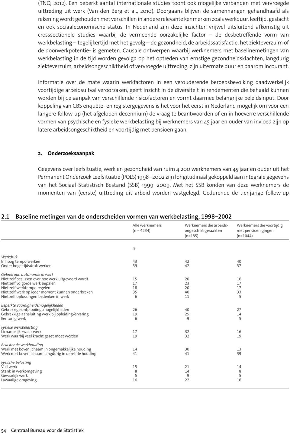 In Nederland zijn deze inzichten vrijwel uitsluitend afkomstig uit crosssectionele studies waarbij de vermeende oorzakelijke factor de desbetreffende vorm van werkbelasting tegelijkertijd met het