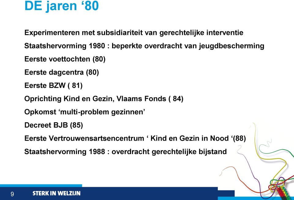 Oprichting Kind en Gezin, Vlaams Fonds ( 84) Opkomst multi-problem gezinnen Decreet BJB (85) Eerste