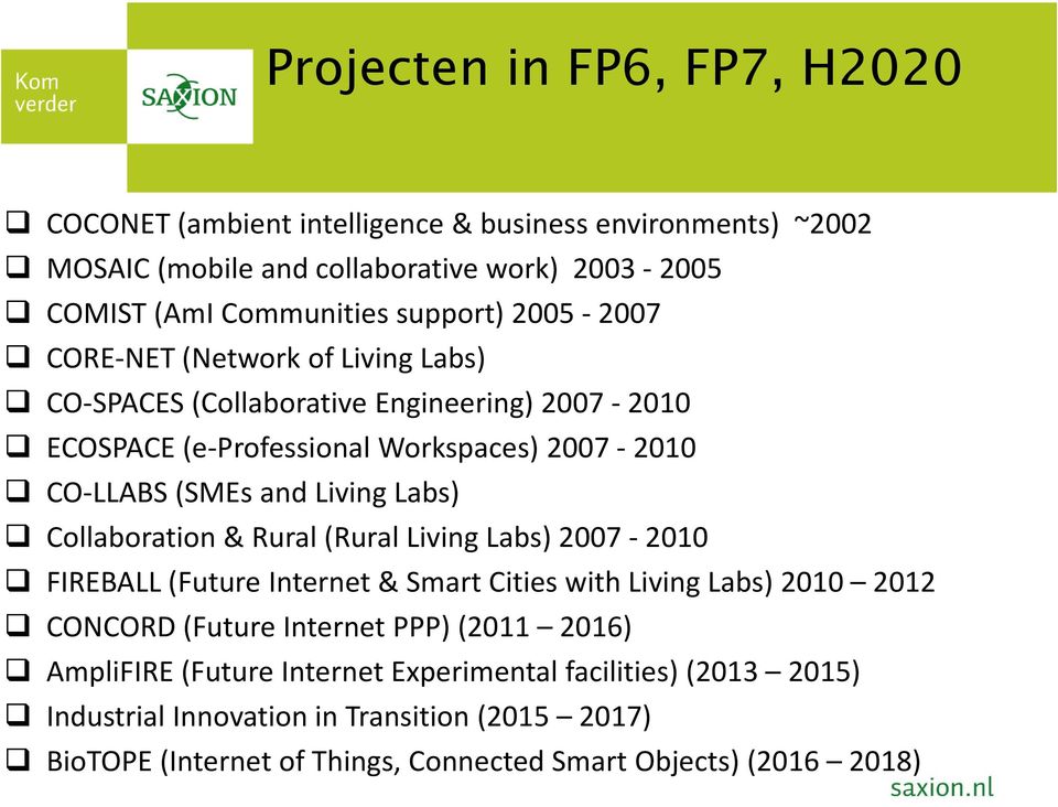 Living Labs) Collaboration & Rural (Rural Living Labs) 2007 2010 FIREBALL (Future Internet & Smart Cities with Living Labs) 2010 2012 CONCORD (Future Internet PPP) (2011