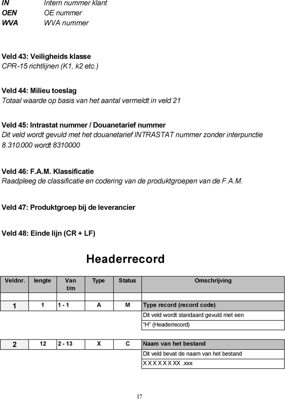 zonder interpunctie 8.310.000 wordt 8310000 Veld 46: F.A.M. Klassificatie Raadpleeg de classificatie en codering van de produktgroepen van de F.A.M. Veld 47: Produktgroep bij de leverancier Veld 48: Einde lijn (CR + LF) Headerrecord Veldnr.