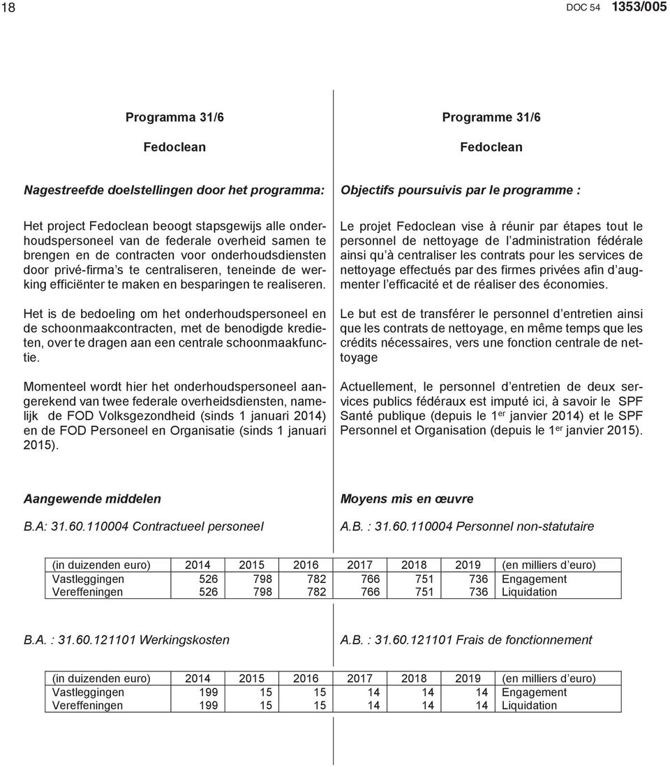 Het is de bedoeling om het onderhoudspersoneel en de schoonmaakcontracten, met de benodigde kredieten, over te dragen aan een centrale schoonmaakfunctie.