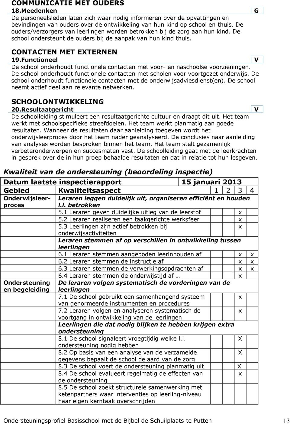 Functioneel V De school onderhoudt functionele contacten met voor- en naschoolse voorzieningen. De school onderhoudt functionele contacten met scholen voor voortgezet onderwijs.