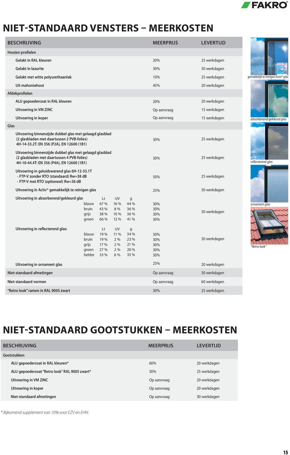 in koper Op aanvraag 15 werkdagen absorberend/gekleurd glas Glas Uitvoering binnenzijde dubbel glas met gelaagd glasblad (2 glasbladen met daartussen 2 PVB-folies) 4H-14-33.