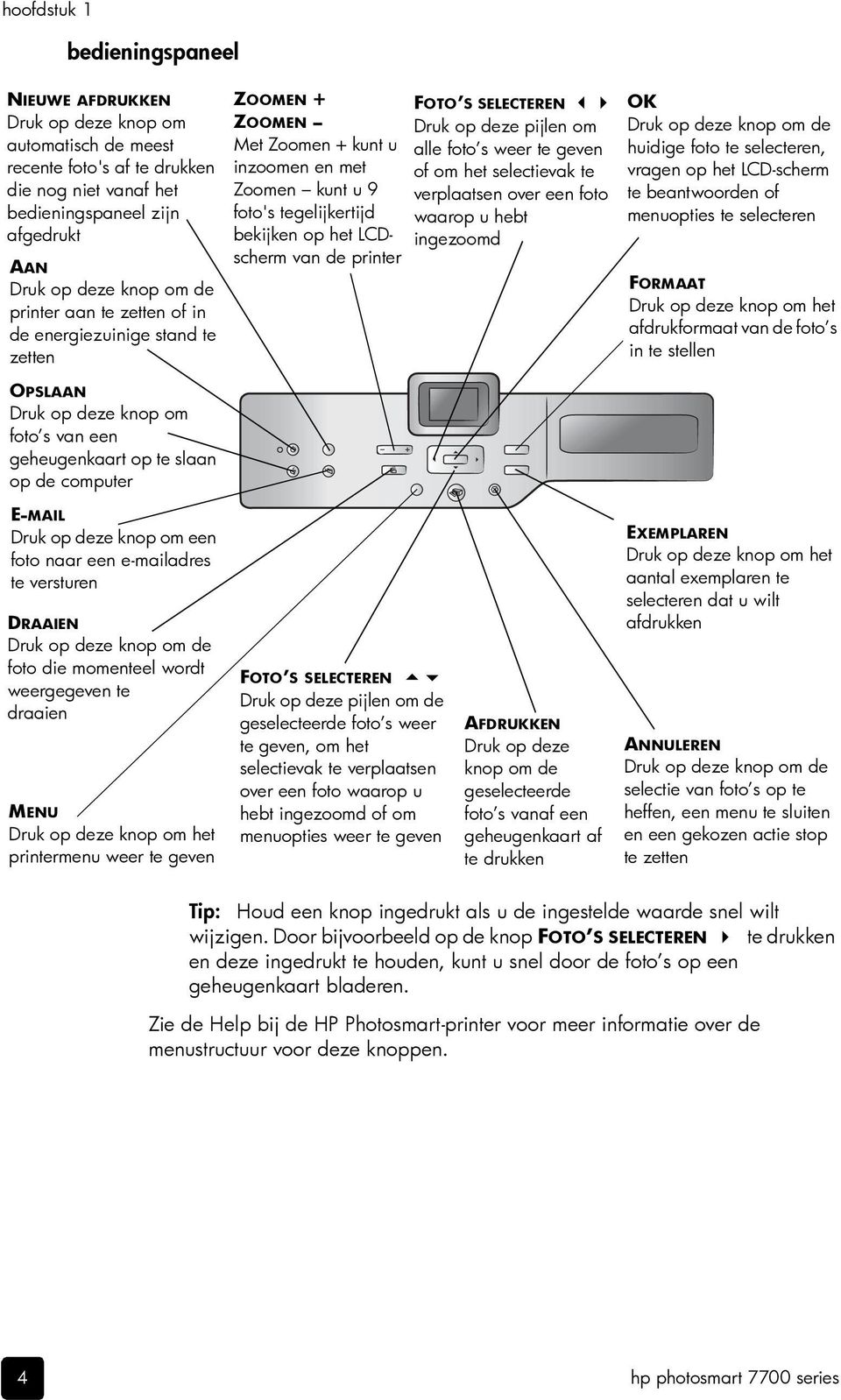 SELECTEREN #" Druk op deze pijlen om alle foto s weer te geven of om het selectievak te verplaatsen over een foto waarop u hebt ingezoomd OK Druk op deze knop om de huidige foto te selecteren, vragen