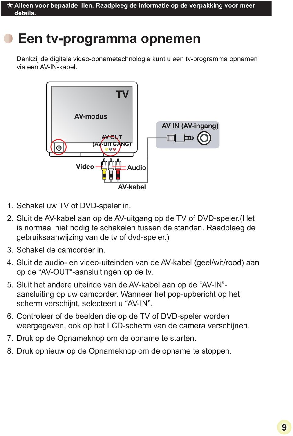 Schakel uw TV of DVD-speler in. 2. Sluit de AV-kabel aan op de AV-uitgang op de TV of DVD-speler.(Het is normaal niet nodig te schakelen tussen de standen.