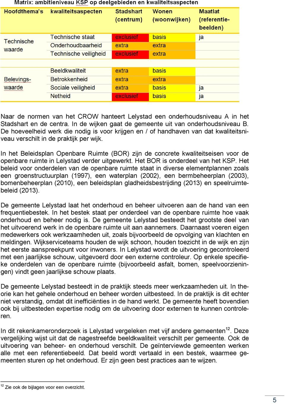 In het Beleidsplan Openbare Ruimte (BOR) zijn de concrete kwaliteitseisen voor de openbare ruimte in Lelystad verder uitgewerkt. Het BOR is onderdeel van het KSP.