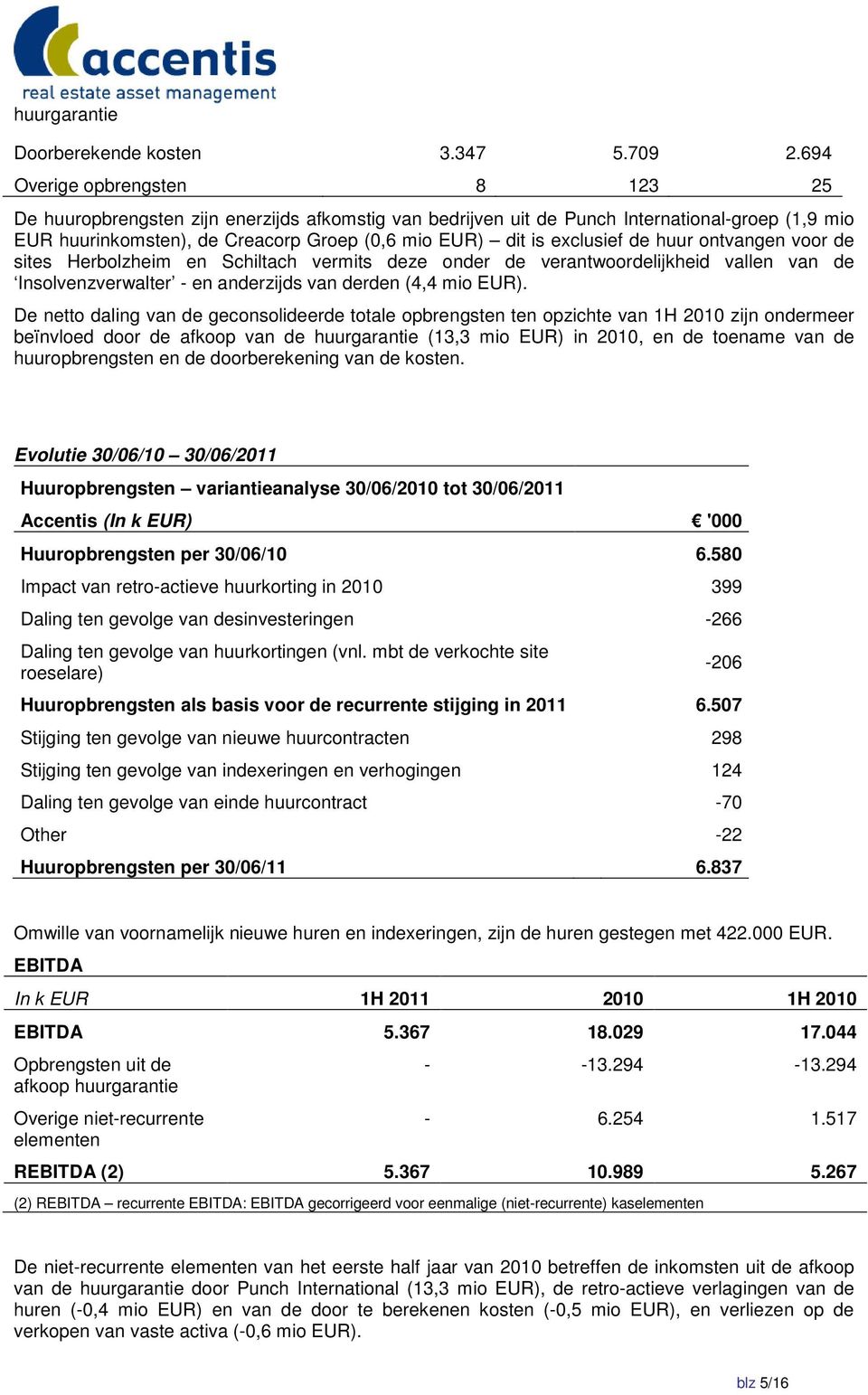 exclusief de huur ontvangen voor de sites Herbolzheim en Schiltach vermits deze onder de verantwoordelijkheid vallen van de Insolvenzverwalter - en anderzijds van derden (4,4 mio EUR).