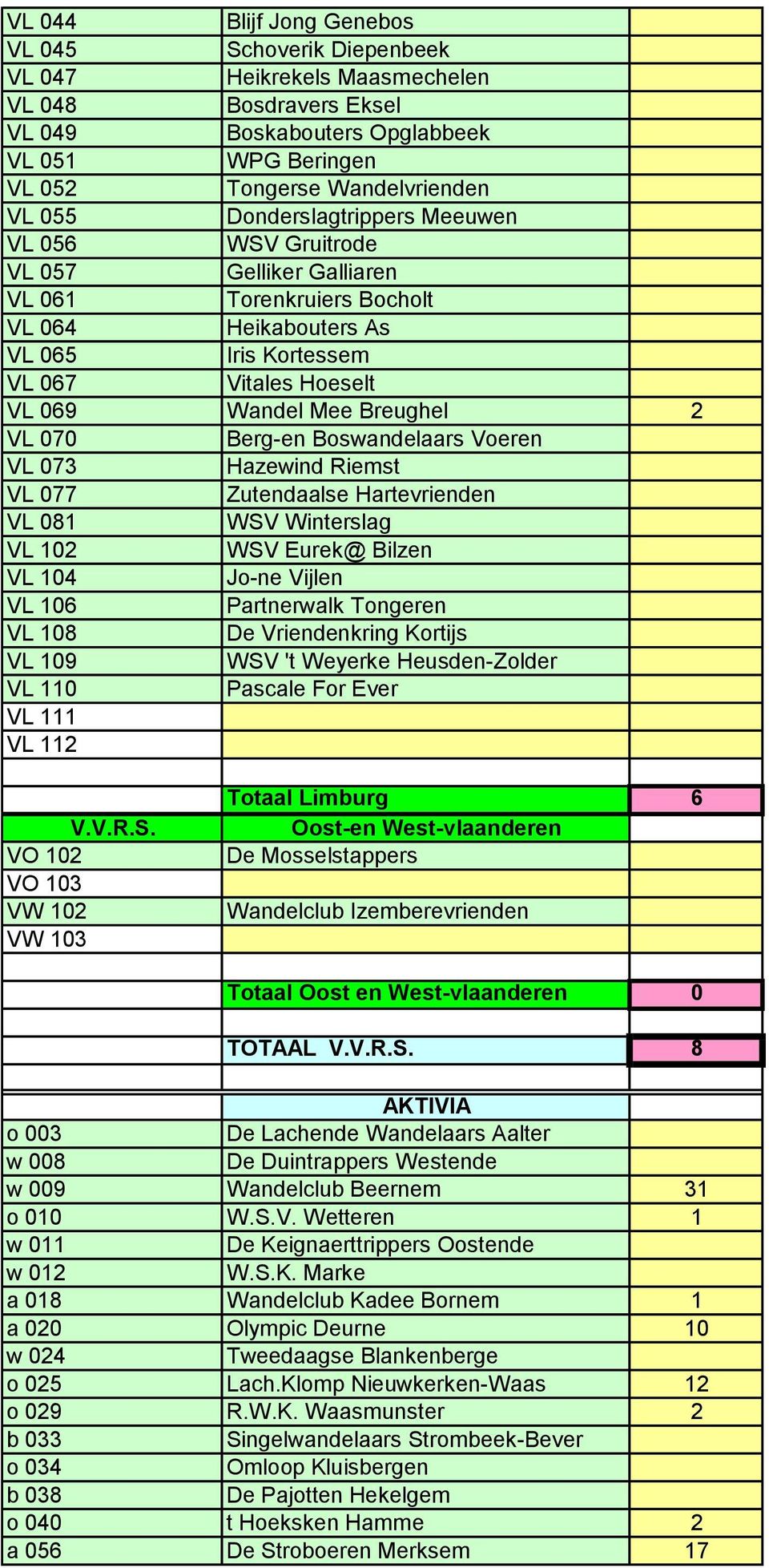 VL 070 Berg-en Boswandelaars Voeren VL 073 Hazewind Riemst VL 077 Zutendaalse Hartevrienden VL 081 WSV Winterslag VL 102 WSV Eurek@ Bilzen VL 104 Jo-ne Vijlen VL 106 Partnerwalk Tongeren VL 108 De