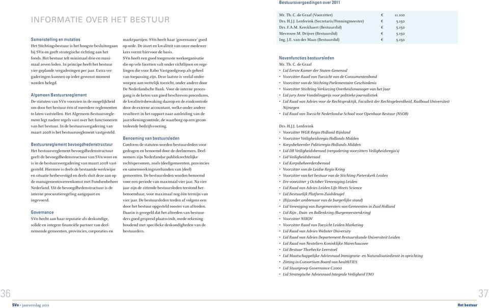 In principe heeft het bestuur die op vele facetten valt onder richtlijnen en rege- SVn heeft een goed toegeruste werkorganisatie vier geplande vergaderingen per jaar.