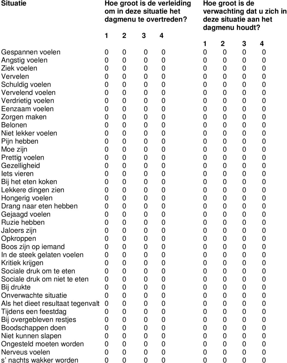 Verdrietig voelen 0 0 0 0 0 0 0 0 Eenzaam voelen 0 0 0 0 0 0 0 0 Zorgen maken 0 0 0 0 0 0 0 0 Belonen 0 0 0 0 0 0 0 0 Niet lekker voelen 0 0 0 0 0 0 0 0 Pijn hebben 0 0 0 0 0 0 0 0 Moe zijn 0 0 0 0 0