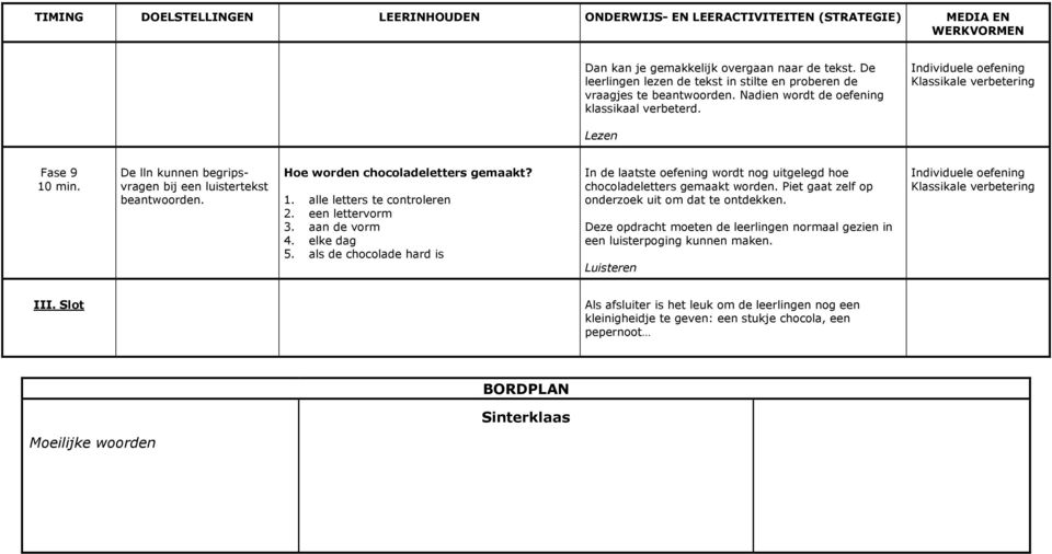 als de chocolade hard is In de laatste oefening wordt nog uitgelegd hoe chocoladeletters gemaakt worden. Piet gaat zelf op onderzoek uit om dat te ontdekken.