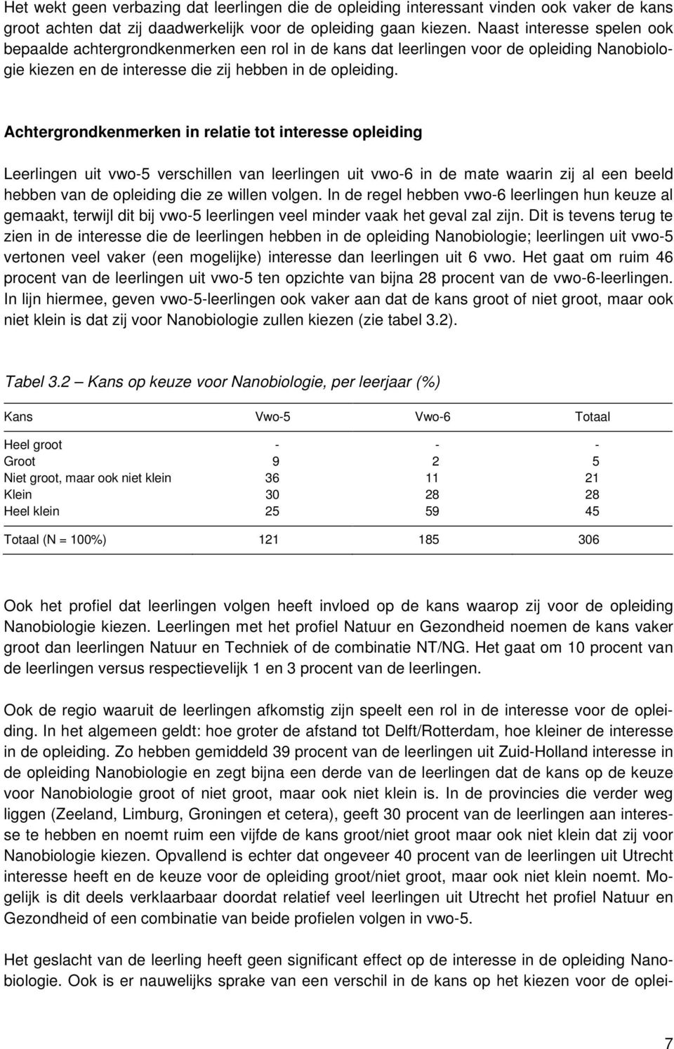 Achtergrondkenmerken in relatie tot interesse opleiding Leerlingen uit vwo-5 verschillen van leerlingen uit vwo-6 in de mate waarin zij al een beeld hebben van de opleiding die ze willen volgen.