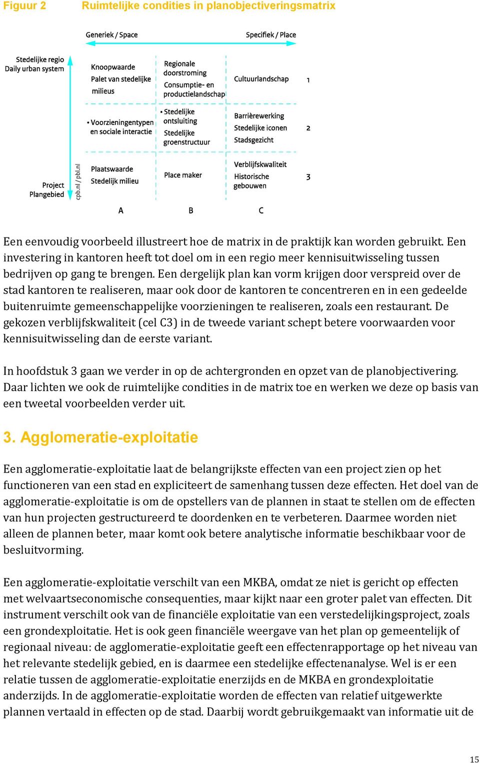 Een dergelijk plan kan vorm krijgen door verspreid over de stad kantoren te realiseren, maar ook door de kantoren te concentreren en in een gedeelde buitenruimte gemeenschappelijke voorzieningen te