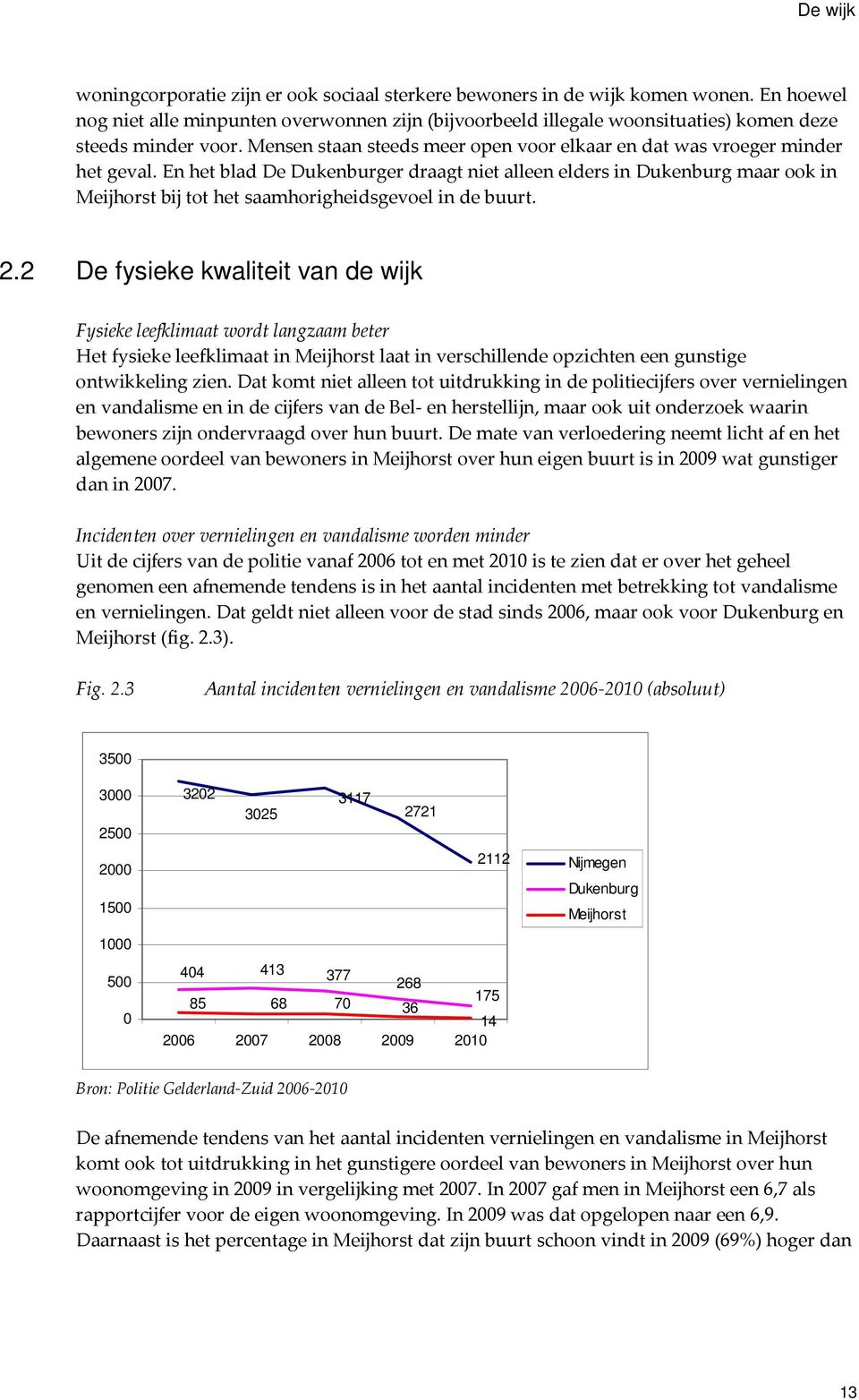 En het blad De Dukenburger draagt niet alleen elders in Dukenburg maar ook in Meijhorst bij tot het saamhorigheidsgevoel in de buurt. 2.