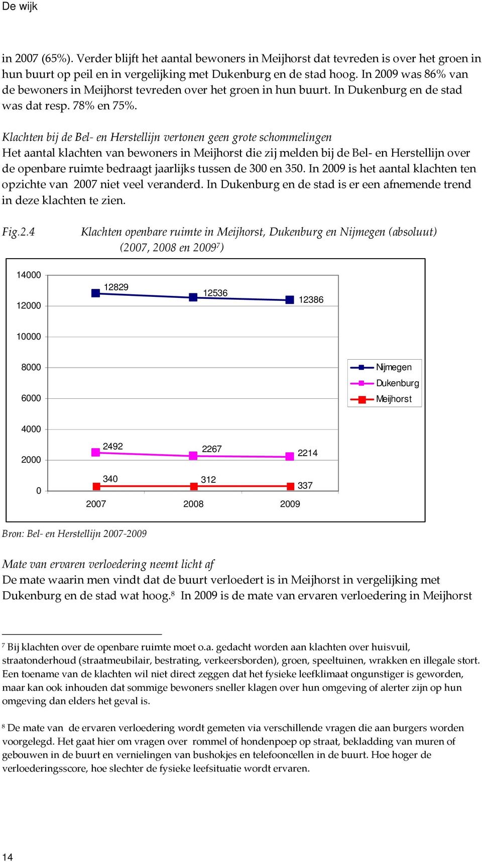 Klachten bij de Bel- en Herstellijn vertonen geen grote schommelingen Het aantal klachten van bewoners in Meijhorst die zij melden bij de Bel- en Herstellijn over de openbare ruimte bedraagt