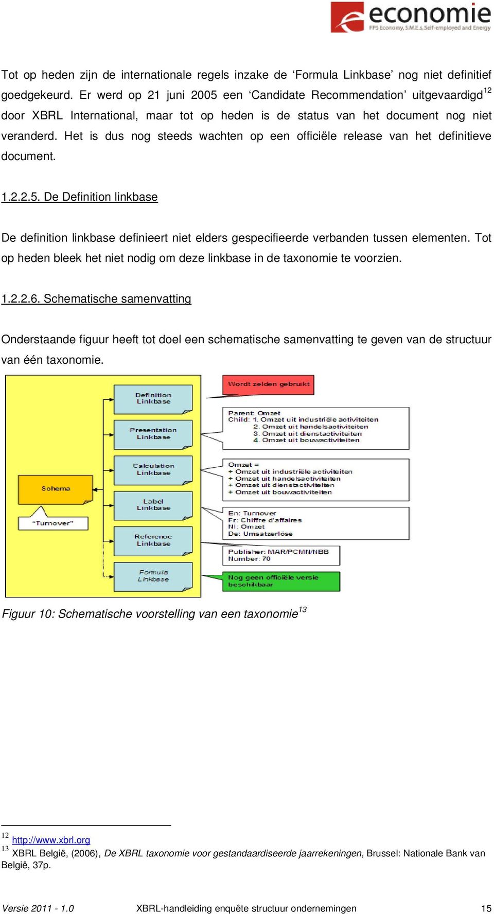 Het is dus nog steeds wachten op een officiële release van het definitieve document. 1.2.2.5.