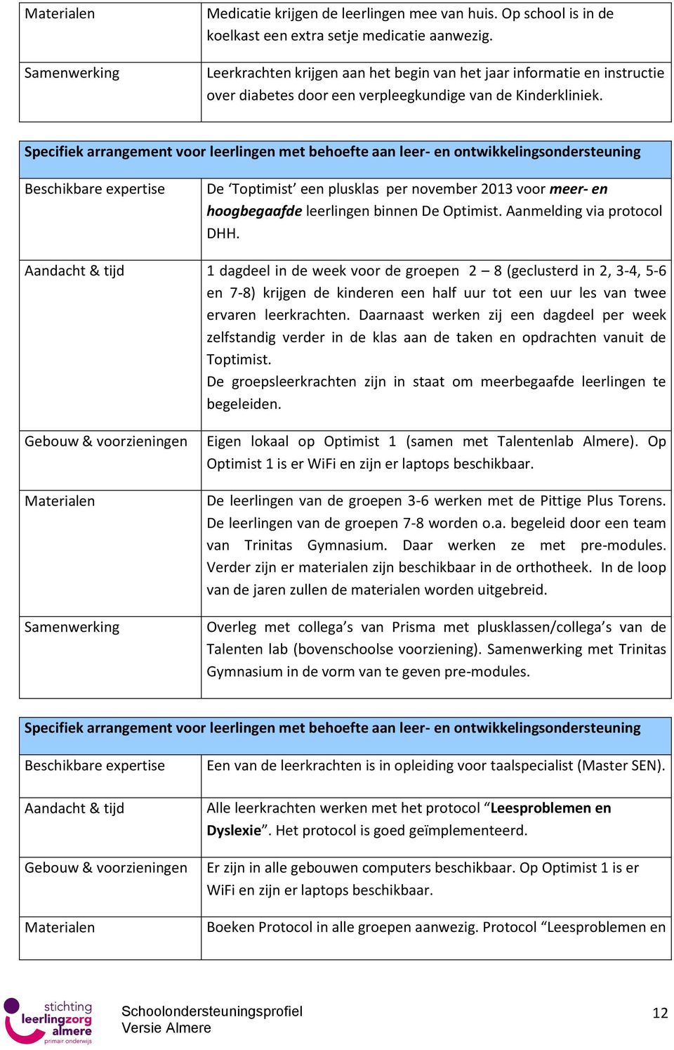 Specifiek arrangement voor leerlingen met behoefte aan leer- en ontwikkelingsondersteuning Beschikbare expertise De Toptimist een plusklas per november 2013 voor meer- en hoogbegaafde leerlingen