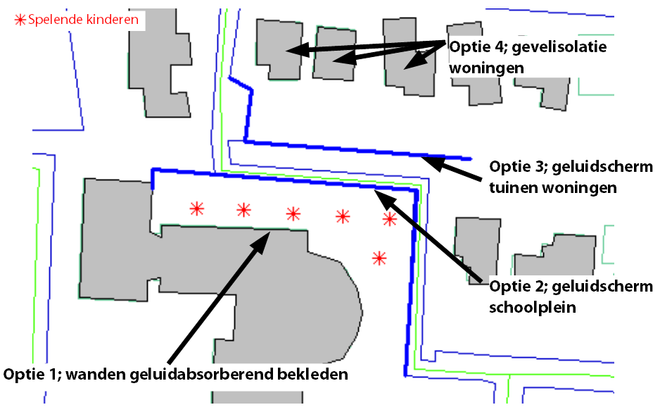 optie 2; het plaatsen van een geluidscherm rondom het schoolplein (ter plaatse van de noordelijke en (gedeeltelijk) de oostelijke perceelsgrens); optie 3; het plaatsen van een geluidscherm rondom de