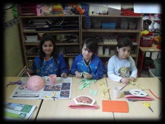 Integratie 3 de kleuter eerste leerjaar : Carnaval De overgang van de derde kleuterklas naar het eerste leerjaar is een grote stap.