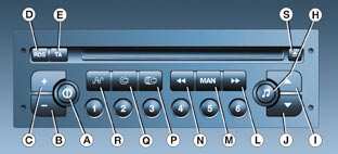 28 - Audio AUTORADIO RD3 Hendel Functie 1 - Indrukken (achterzijde) Volume verhogen 2 - Indrukken (achterzijde) Volume verlagen 1 + 2 - Gelijktijdig indrukken Geluid onderbreken (mute); geluid keert