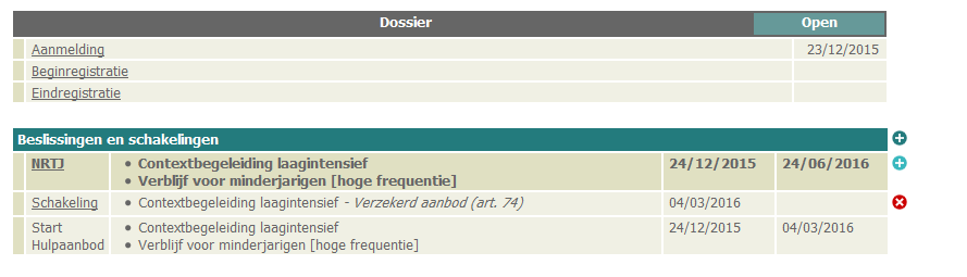 (artikel 74). Dit is ook zichtbaar in het overzichtsscherm (Raadpleeg Dossier).