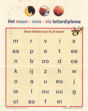 Letterdiploma in groep 3A Onlangs hebben de kinderen kern 6 van Veilig Leren Lezen afgesloten en daarmee ook de laatste letter geleerd. Met de 34 geleerde letters kunnen ze nu echt lezen.