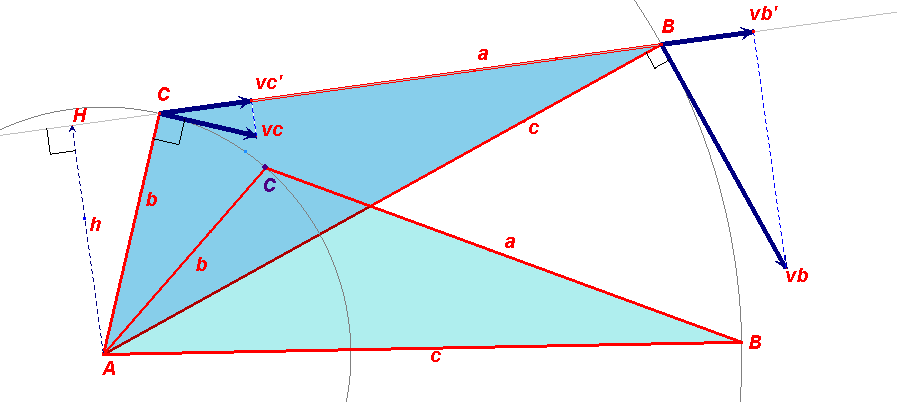 7. De stelling van de vliegende staaf De stelling: Voor de snelheden van de eindpunten van vliegende staaf BC geldt: de snelheidscomponenten van B en C in de richting van de staaf zijn altijd gelijk.