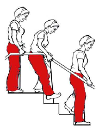 De trap afgaan: Stap 1: Neem met één hand de leuning vast en met de andere hand steunt u op de kruk. Stap 2: staat.