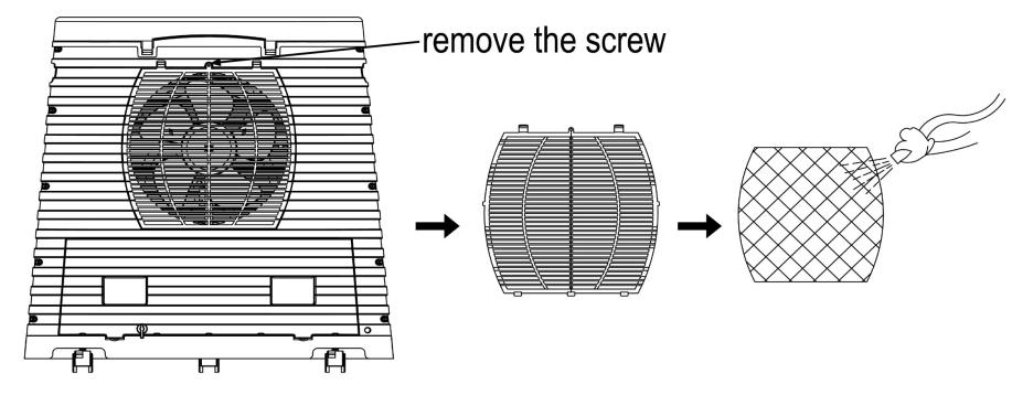 2. Water Tank Open het deksel aan de bovenkant.. Verwijder de luchtstroomverdeler.