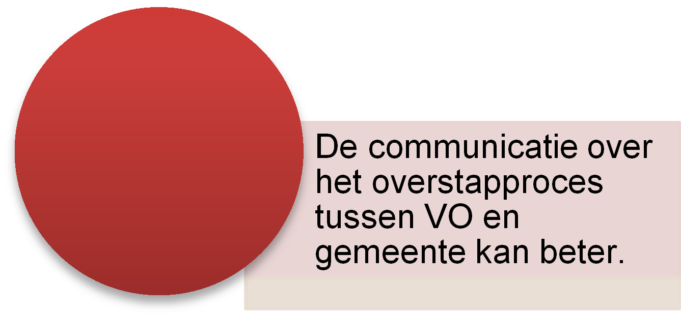 Het lage percentage bij MBO Utrecht is als volgt verklaard.