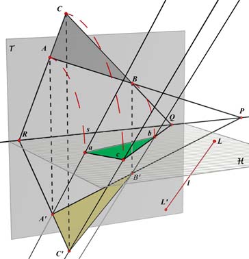 We kunnen de spiegeling ook zien als een scheve projectie. Daartoe vatten we driehoek ABC op als de (naar boven) neergeslagen projectie van een driehoek abc die gelegen is in het vlak H.