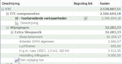 Prognose beter onderbouwd De link met begroten: Betere integratie met de begroting