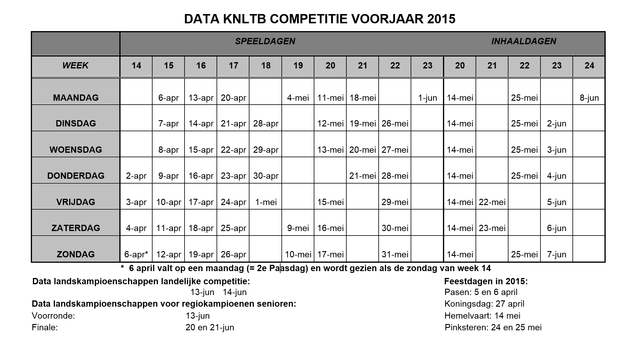 VOORJAARSCOMPETITIE 2015. De najaarscompetitie is inmiddels afgelopen, en de inschrijving voor de voorjaarscompetitie is geopend.