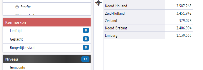 Alle kenmerken van kubussen zichtbaar Bij het combineren van twee of meer kubussen waren voorheen alleen de overeenkomende kenmerken zichtbaar in het overzicht onder de themaboom.