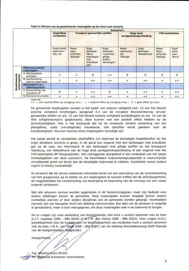 Tabel 3: Effecten van de geadviseerde maatregelen op de risico's per scenario.