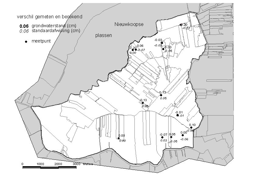 Figuur 3-13 Verschil tussen gemeten en berekende freatsche grondwatrstanden De grondwatermeetbuizen P3 en P13 op de proefboerderij Zegveld zijn representatief voor een diep en ondiep ontwaterd