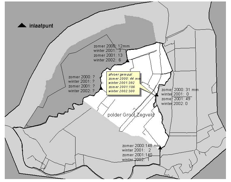 3.2.4 Afvoer en aanvoer Van de grootste polder in het interessegebied, polder Groot Zegveld, is bekend hoeveel water er tussen 2000 en 2002 bij het gemaal is uitgeslagen.