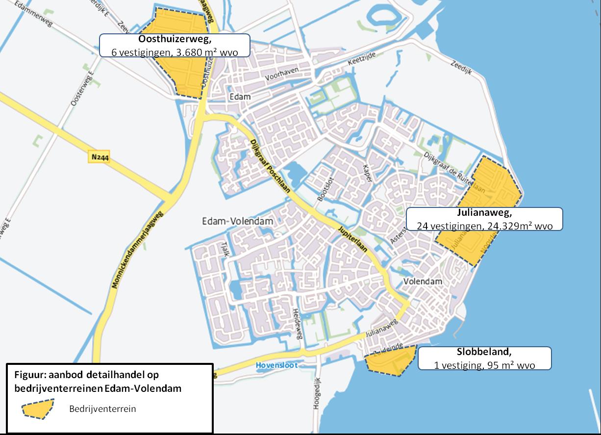 Figuur 5 Overzicht aanbod detailhandel op bedrijventerreinen Edam-Volendam Bron: Locatus Verkooppunt Verkenner; bewerking Bureau Stedelijke Planning 4.