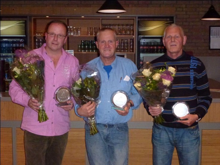 Soccer soccer soccer toernooi in de Struyk Zaandam Op donderdag 29 december is ons Soccertoernooi weer in de Struyk Dit is voor de gehele jeugd jongens en meisjes.