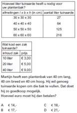 jongens meisjes Getallen 23,8 23,4 16,6 16,1 Verhoudingen 15,9 14,7 10,8 9,2