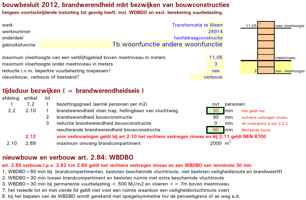 6 Brandwerendheidseis hoofddraagconstructie Vanuit de NEN 8700 verbouw dienen we met de huidige eisen te rekenen voor wat betreft brandwerendheid.