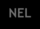 Nederlandstalige herstelinstrumenten subschalen RAS IMR MHRM NEL NHS (QPR+ 4 items) 1. Personal confidence and hope 2. Willingness to ask for help 3. Goal and success orientation 4.