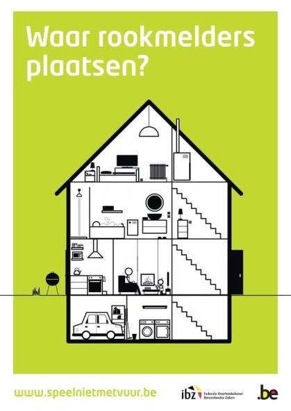 Waar rookmelders plaatsen? Weet jij waar je rookmelders moet plaatsen in huis? kan een eenvoudige vraag zijn om aan dit spel te beginnen.